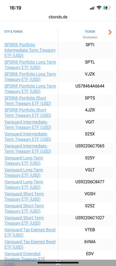 etf mobile image